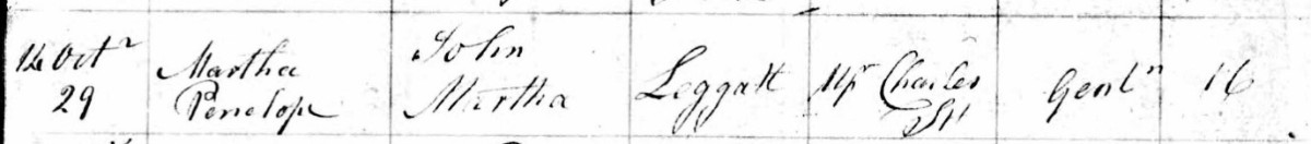 Martha's baptism record